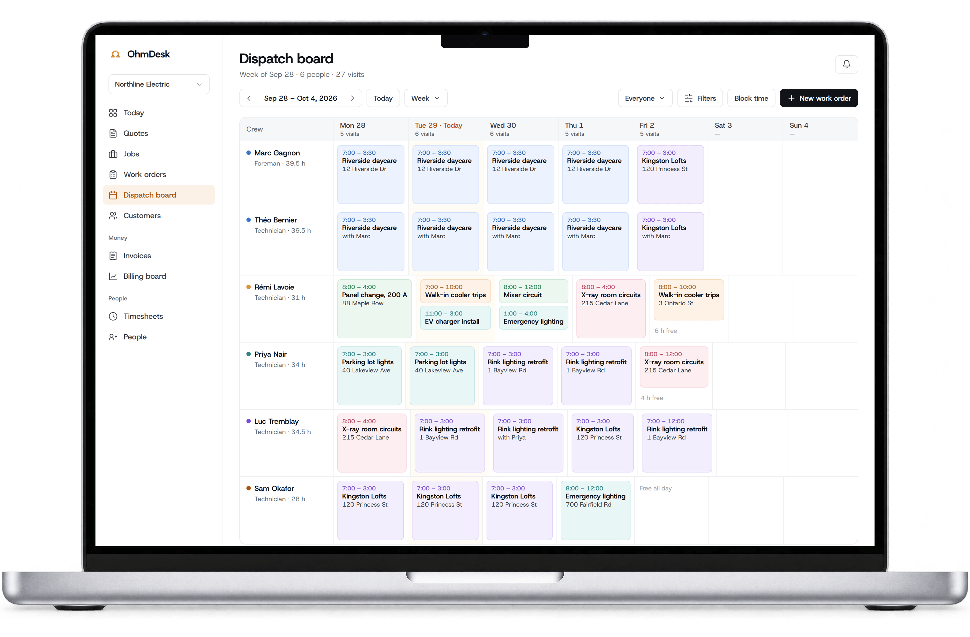 The OhmDesk dispatch board on a laptop: a week of visits for six electricians, one row per person.